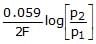 Nernst Equation, Conductance, & Conductivity | Chemistry Class 12 - NEET
